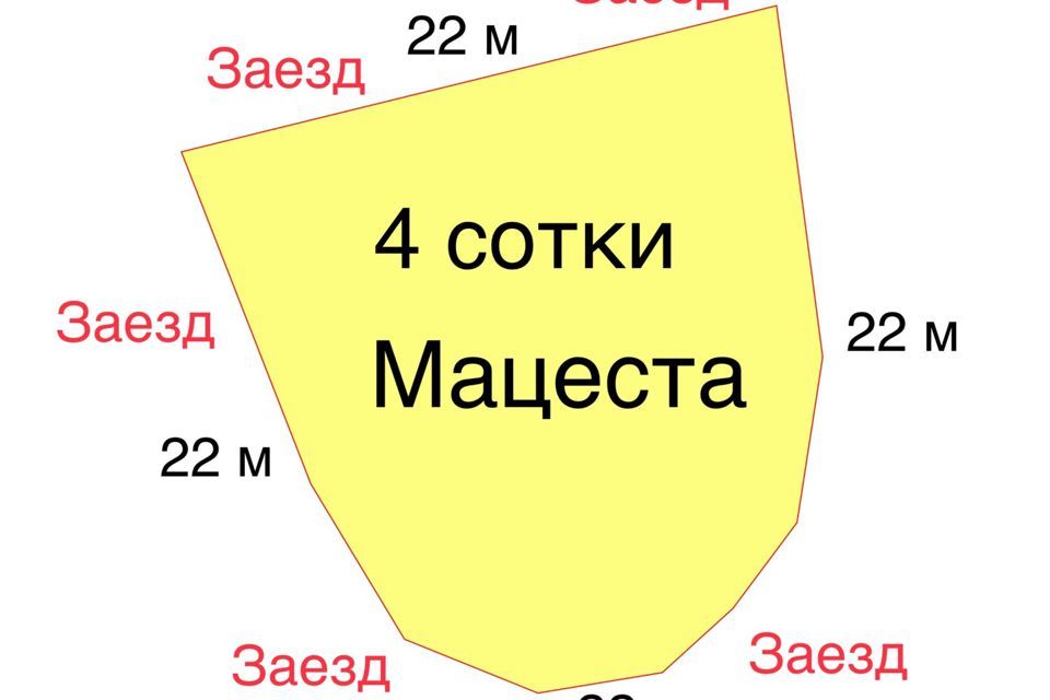 земля г Сочи ул Чекменева 36 городской округ Сочи фото 1