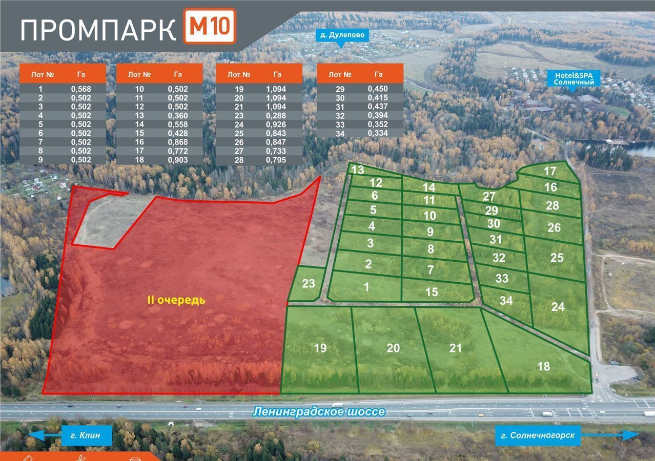 земля г Клин ш Ленинградское 74й километр, Солнечногорск фото 6