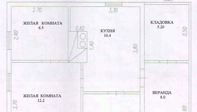 ул Ключевая фото