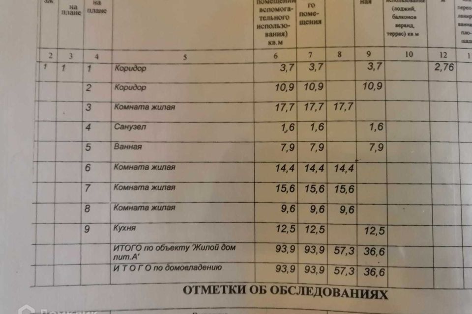 дом р-н Яковлевский г Строитель ул 5 Августа фото 5