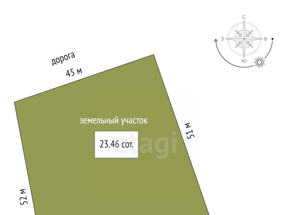 земля р-н Кочкуровский с Подлесная Тавла фото 4