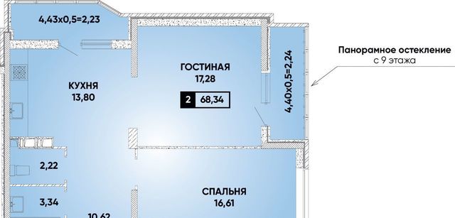 р-н Прикубанский фото