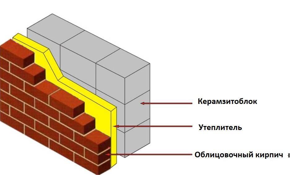 дом р-н Абинский г Абинск ул Степная 10 Абинское городское поселение фото 5
