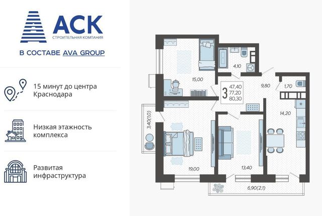 р-н Прикубанский микрорайон 9-й километр фото