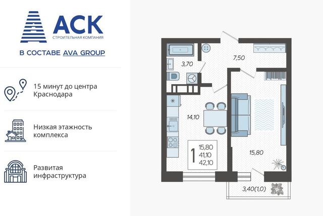 р-н Прикубанский микрорайон 9-й километр фото