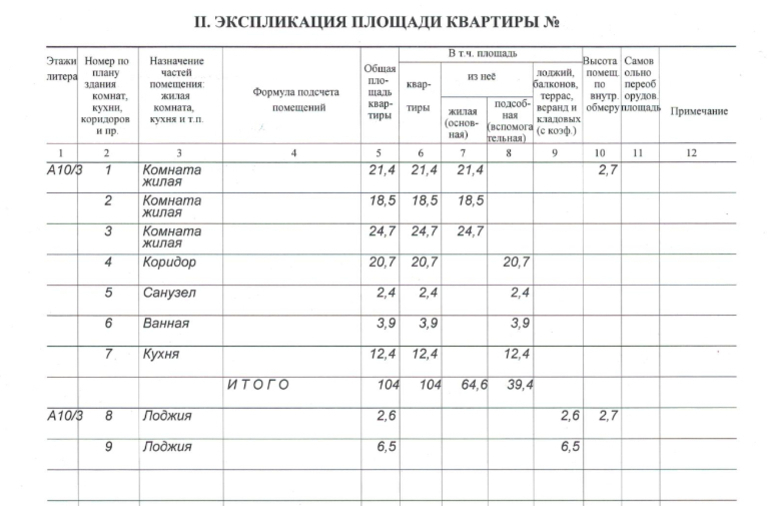 квартира г Белгород Западный ул Щорса 57 школа 49 и ТЦ Сити Молл фото 19