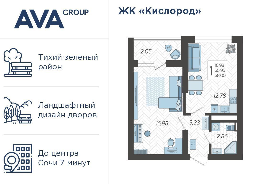 квартира г Сочи р-н Хостинский ЖК «Кислород» 5 фото 1