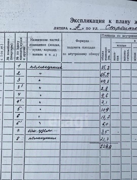 свободного назначения г Нижний Тагил р-н Ленинский пр-кт Мира 12 фото 16