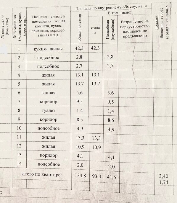 квартира г Улан-Удэ мкр 102-й ул Ринчино 25 фото 21