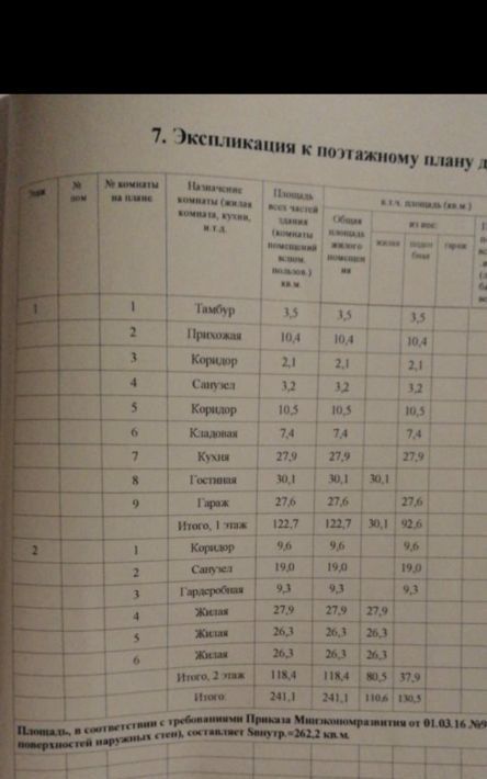 дом г Ростов-на-Дону р-н Октябрьский сад Урожай фото 7