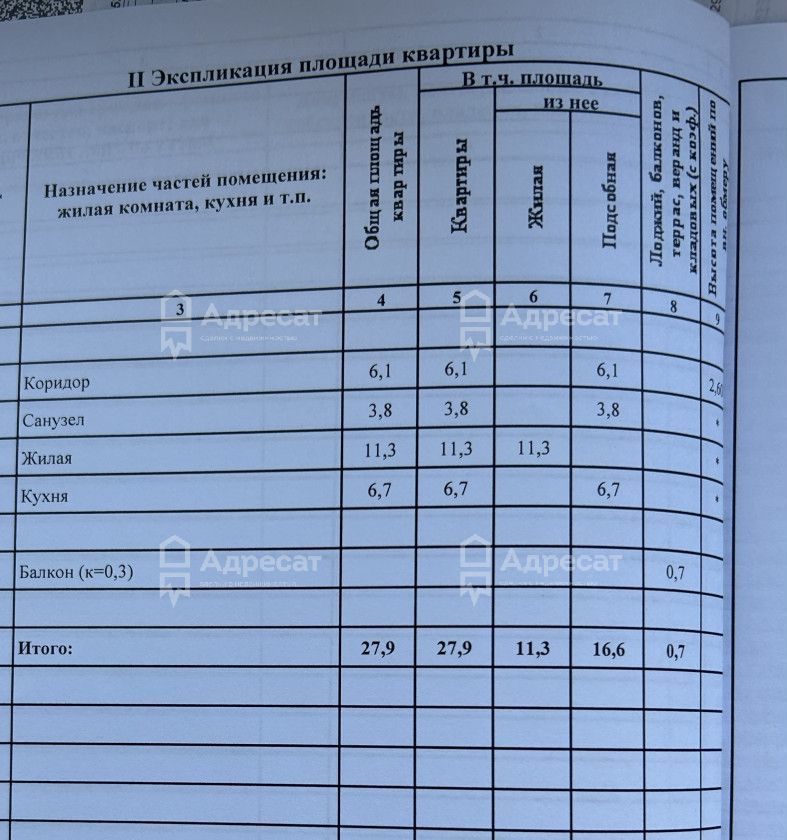 квартира г Волгоград р-н Советский ул им. Иссы Плиева 7 фото 4