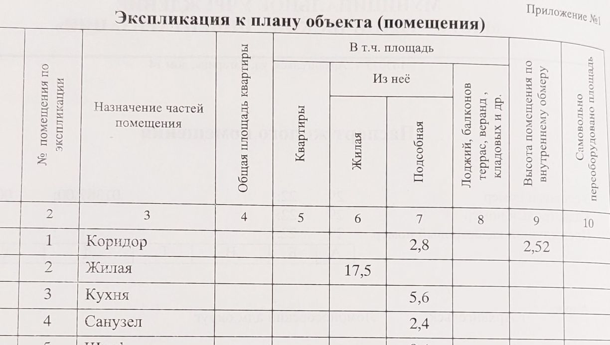 квартира г Архангельск р-н Ломоносовский округ ул Тимме Я. 9к/3 фото 12