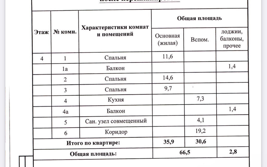 квартира г Москва метро Коломенская б-р Кленовый 8к/3 фото 4