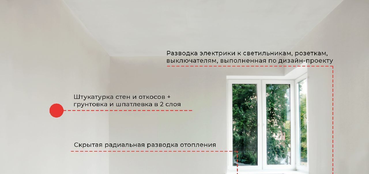квартира г Воронеж р-н Ленинский ул Кривошеина фото 4