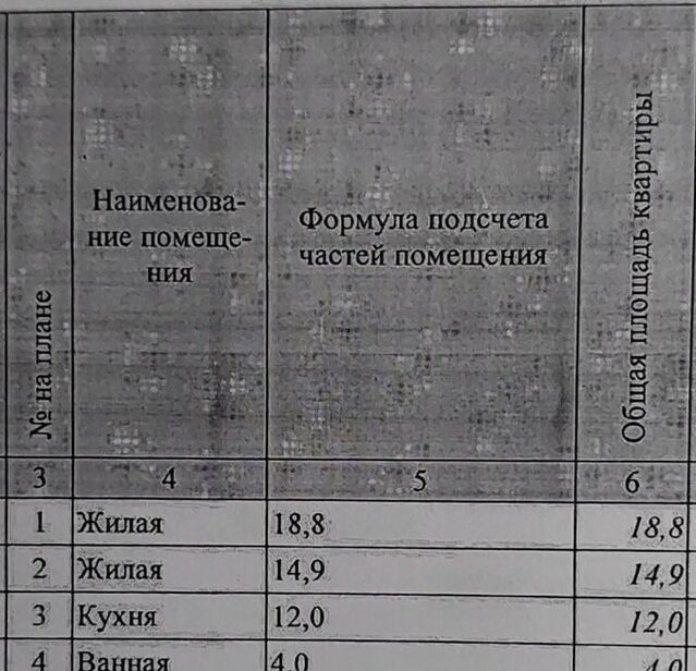 квартира г Калуга р-н Московский б-р Моторостроителей 21 фото 10