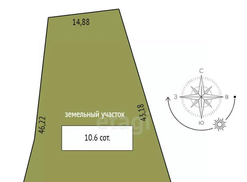 земля г Барнаул п Казенная Заимка ул Холмистая 1-я 17а фото 5