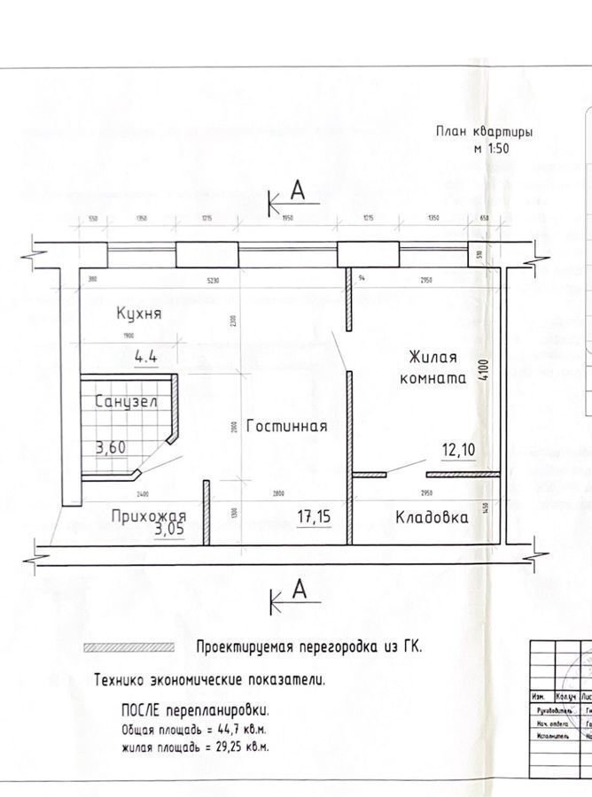 комната г Санкт-Петербург метро Чернышевская ул Захарьевская 3 фото 8