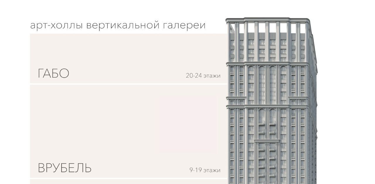 квартира г Новосибирск Октябрьская Вилларт жилой комплекс фото 10