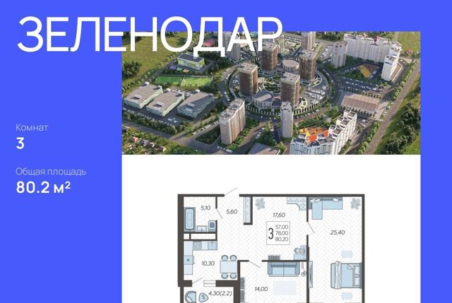 р-н Прикубанский дом 3 ЖК «Зеленодар» фото