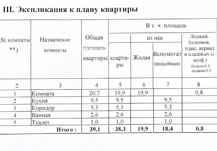 квартира г Санкт-Петербург метро Ладожская пр-кт Энтузиастов 30к/2 фото 2