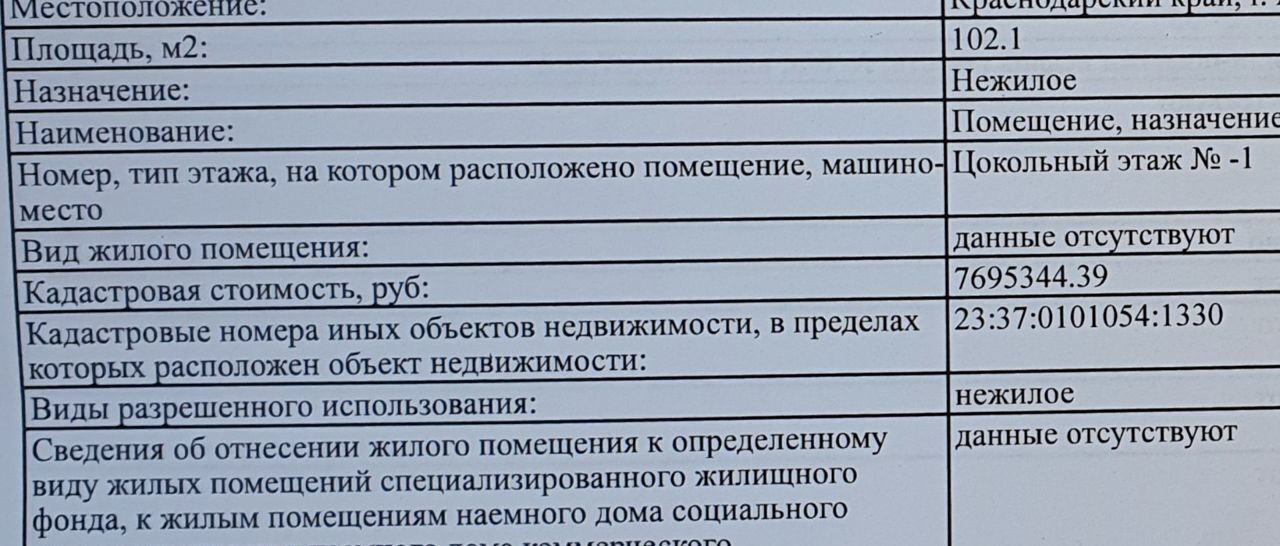 свободного назначения р-н Анапский г Анапа ул Ленина 146 фото 15