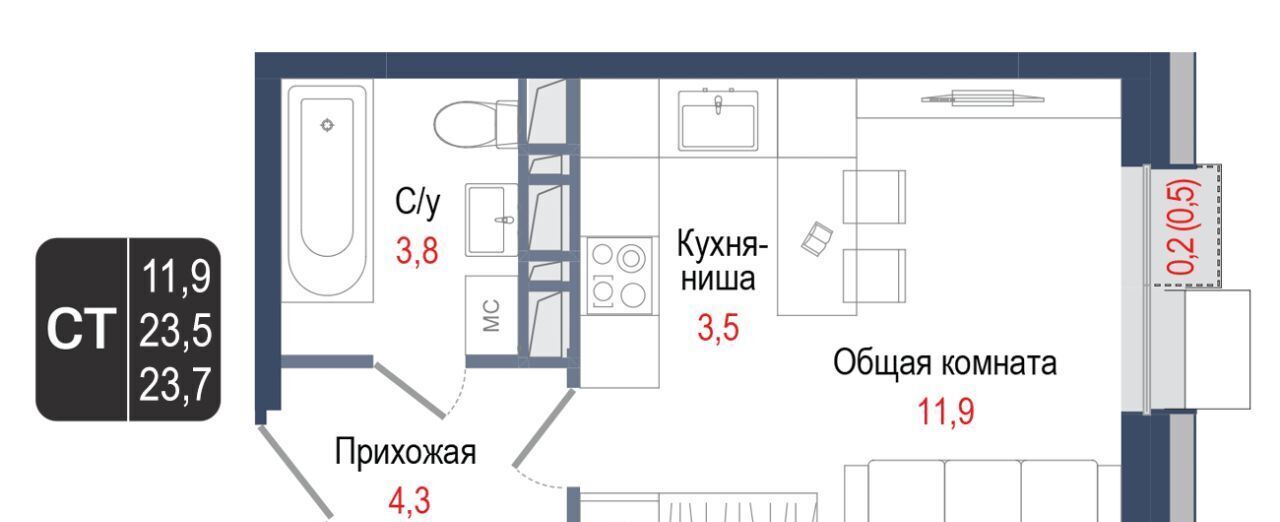 квартира г Королев мкр Первомайский Щёлковская фото 1