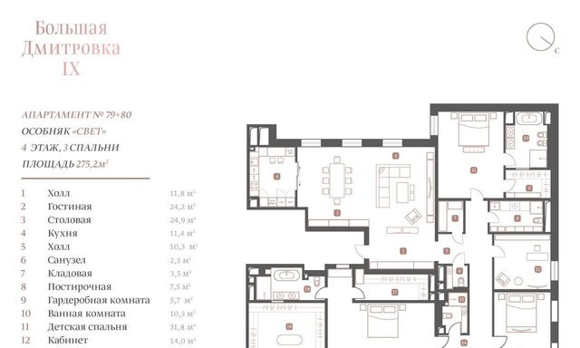 квартира ул Дмитровка Б. 9с/5 фото