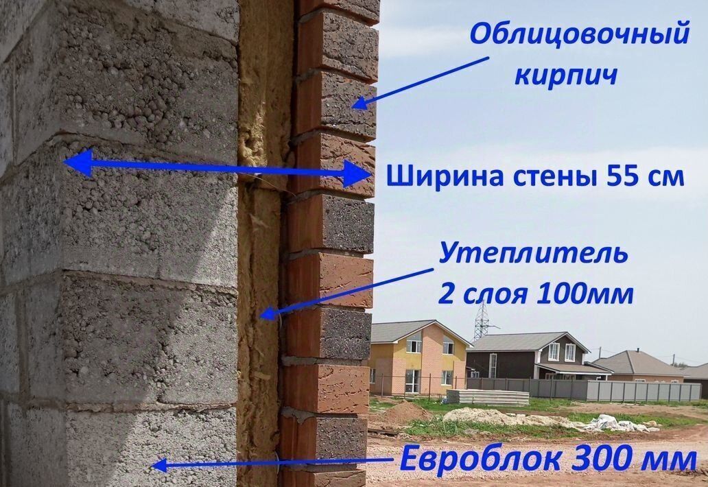 дом г Оренбург р-н Ленинский снт Аэлита ул Широкая Ростоши-3 дм фото 9