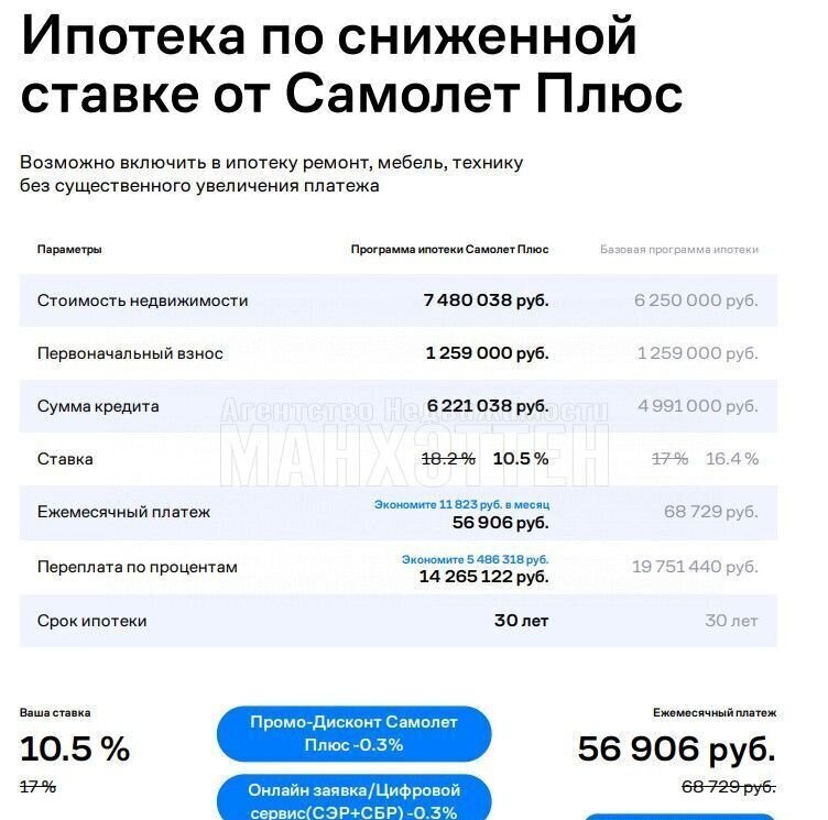 квартира г Наро-Фоминск ул Шибанкова 67 Наро-Фоминский г. о. фото 30