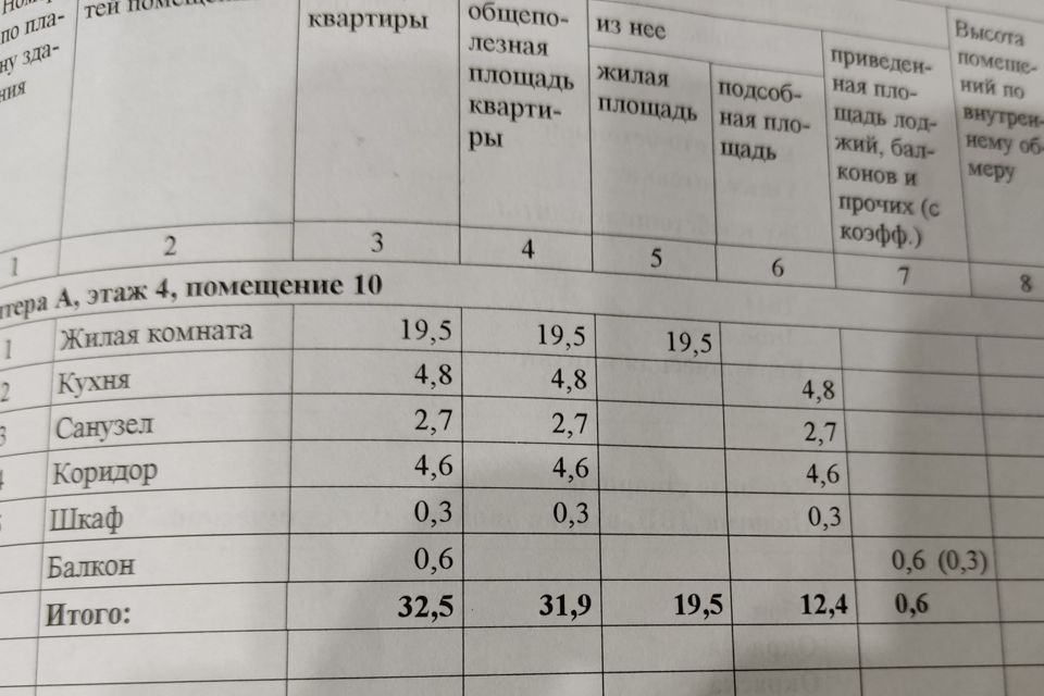 квартира г Волжский ул Пионерская 43 городской округ Волжский фото 9