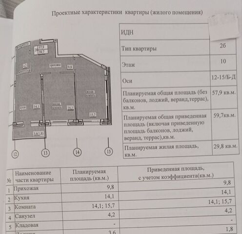 квартира р-н Ингодинский фото