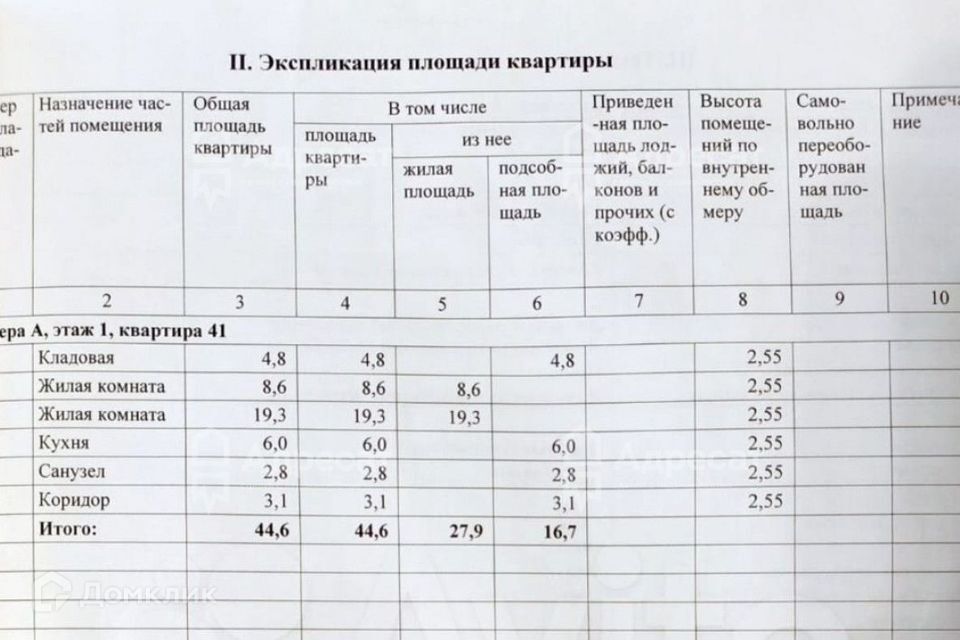 квартира г Волгоград ул Таращанцев 35 городской округ Волгоград фото 1