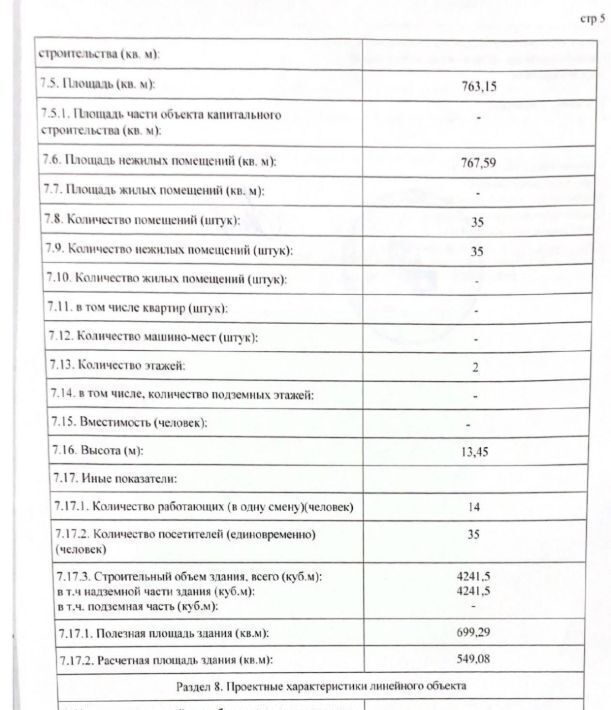 офис г Сочи р-н Адлерский ул Костромская 2 фото 10