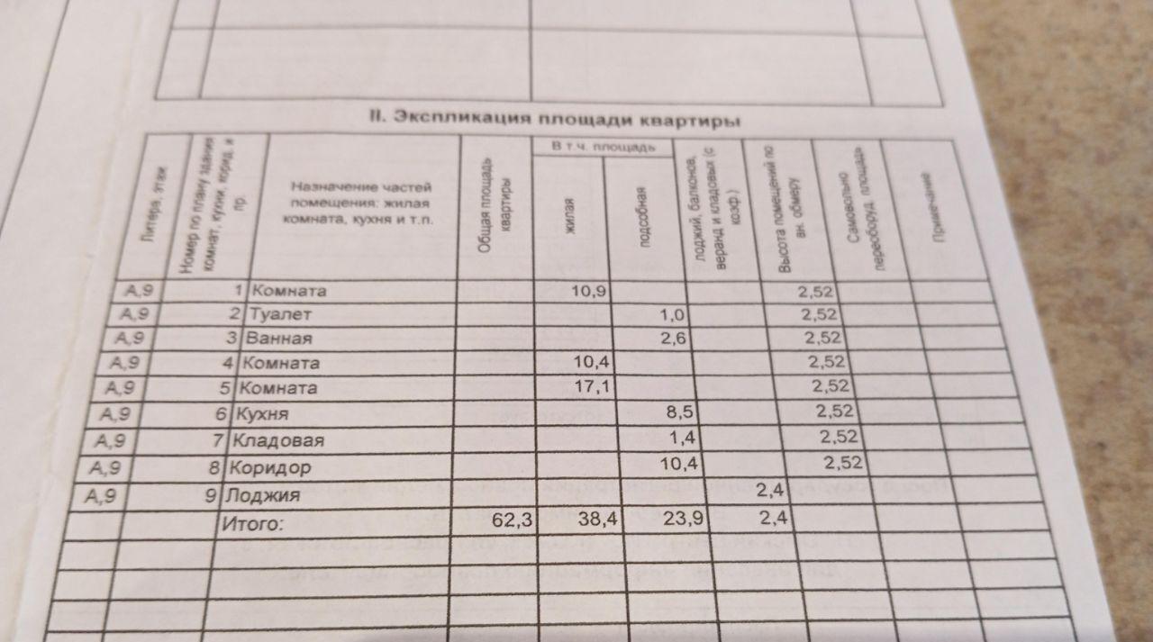 квартира г Омск р-н Ленинский микрорайон «Московка-2» 11/2 ул. Ярослава Гашека фото 16