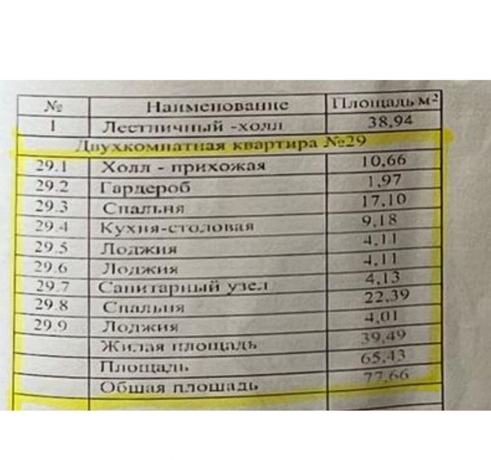 квартира г Геленджик пер Больничный 4к/10 фото 21