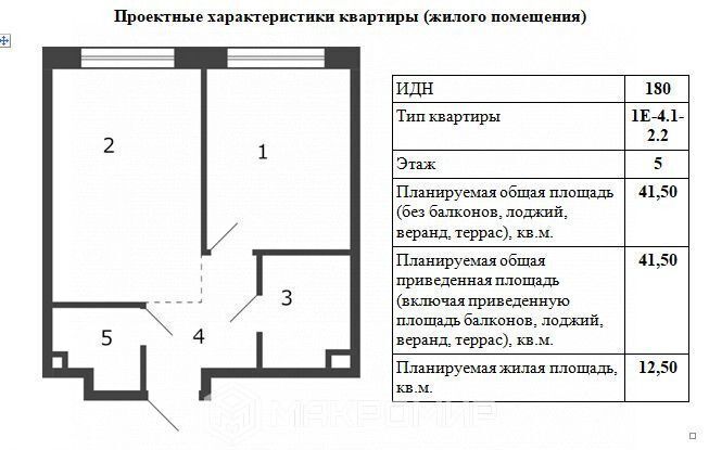 квартира г Москва метро Технопарк ЖК Шагал 2-я оч., к 2 фото 2