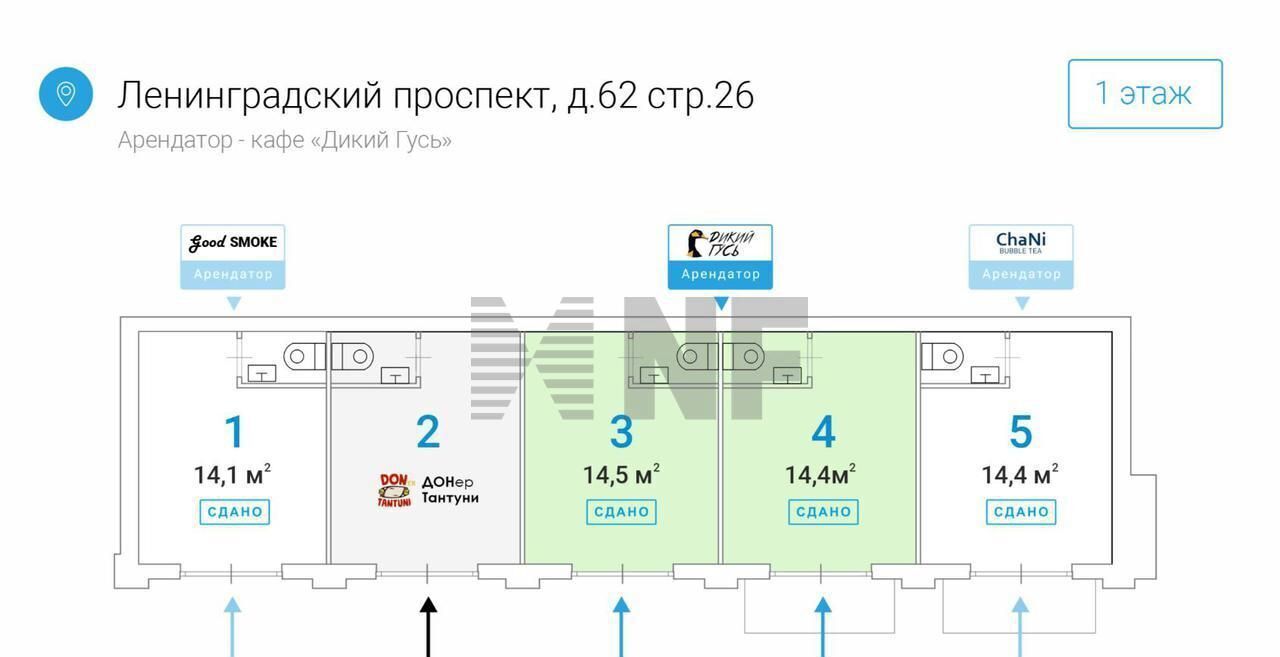 торговое помещение г Москва метро Аэропорт пр-кт Ленинградский 62с/26 фото 3