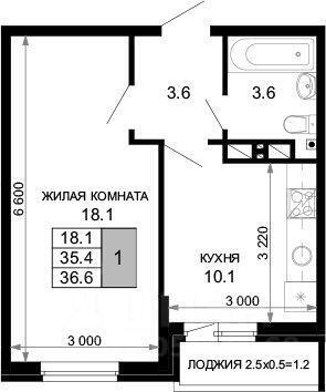 квартира г Краснодар ул им. лётчика Позднякова 2/2 ЖК «Дыхание» фото 1