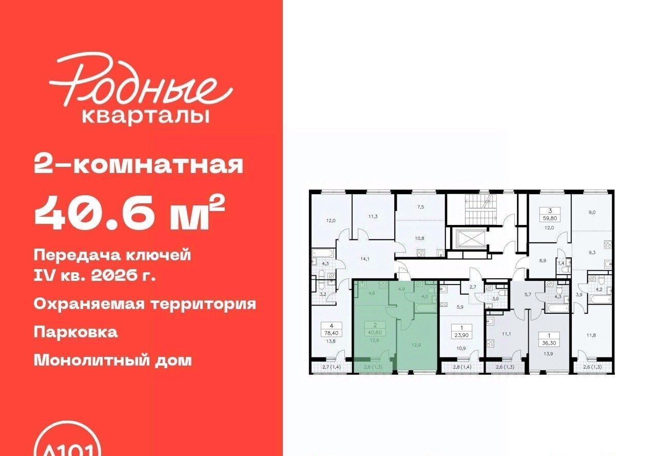 квартира г Щербинка ЖК «Родные кварталы» 1/2 Новомосковский АО Марушкинское Толстопальцево фото 2