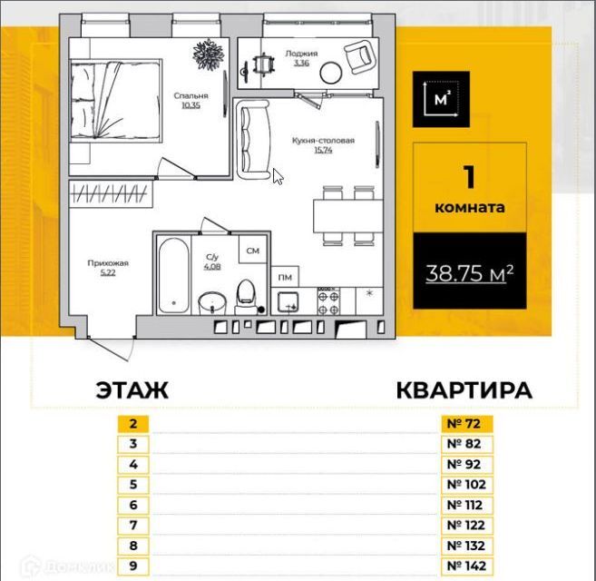 квартира г Калуга ул Тепличная 5 городской округ Калуга фото 1