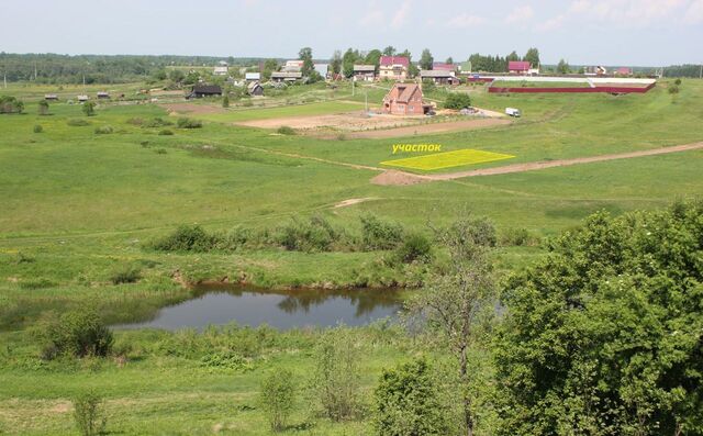 земля г Рыбинск Назаровское сельское поселение фото