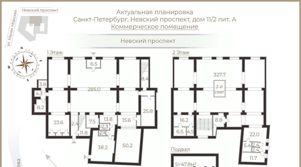 свободного назначения г Санкт-Петербург метро Адмиралтейская пр-кт Невский 11/2 фото 2