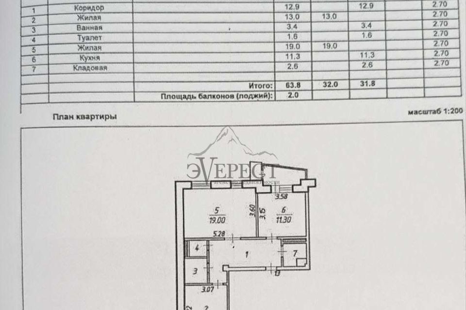 квартира г Старый Оскол микрорайон Дубрава, квартал 1, 16, Старооскольский городской округ фото 10