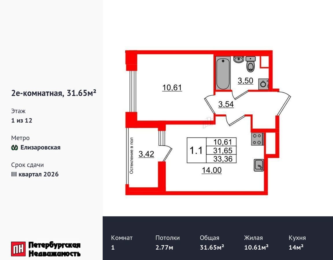 Продам однокомнатную новостройку на проспекте Обуховской Обороны 3 в «Астра  Континенталь» жилом комплексе рядом с метро Елизаровская в городе  Санкт-Петербурге округ Невская застава 31.0 м² этаж 1/12 9350232 руб база  Олан ру объявление 124415187