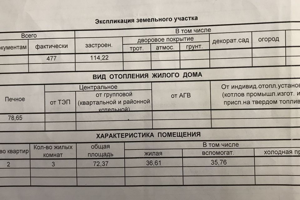 дом р-н Черноземельский п Комсомольский ул Некрасова Комсомольское сельское поселение фото 3