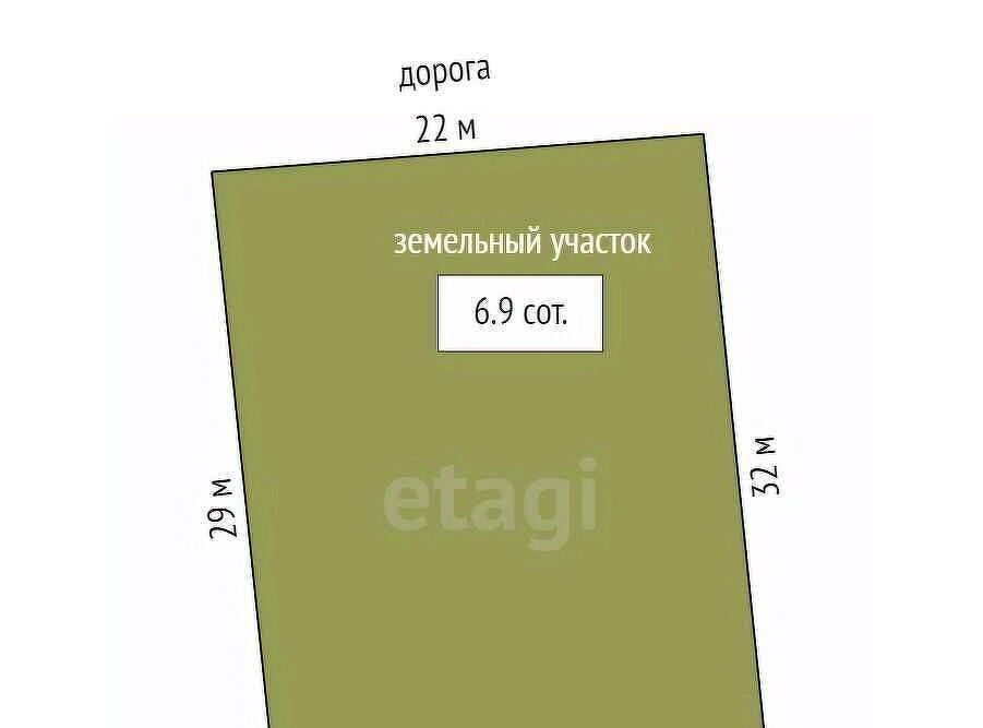 земля г Ярославль р-н Красноперекопский ул 2-я Забелицкая фото 9