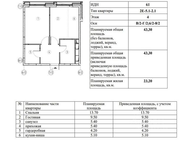 ЮАО ул Родченко 2 ЖК «ЗИЛАРТ» Московская область фото