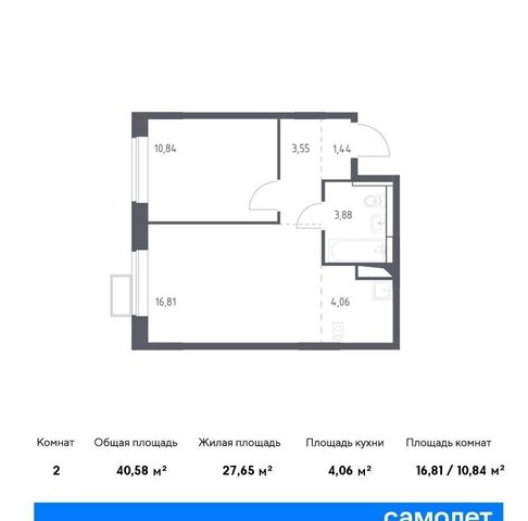 метро Щербинка 15 р-н Рязановское, Новомосковский административный округ фото