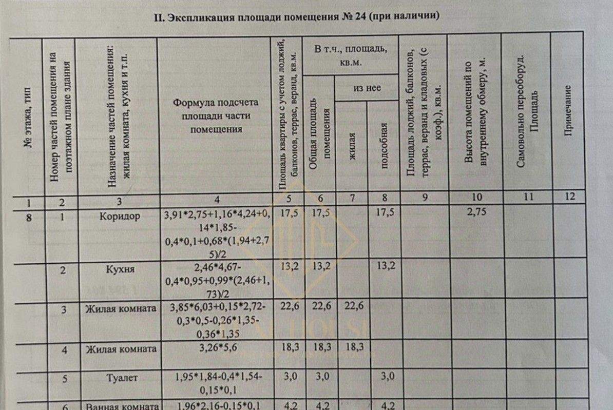 квартира г Иркутск р-н Октябрьский ул Александра Невского 21 Октябрьский административный округ фото 10