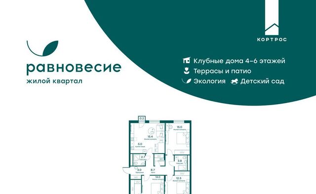 р-н мкр Равновесие Толстопальцево, 11Б фото
